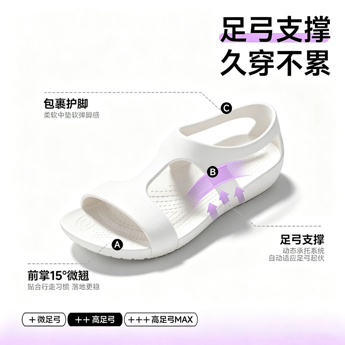 2026 Ｗomen's shoes EVA nurse a - Women'S Shoes For Neuropathy ulasan dan harga