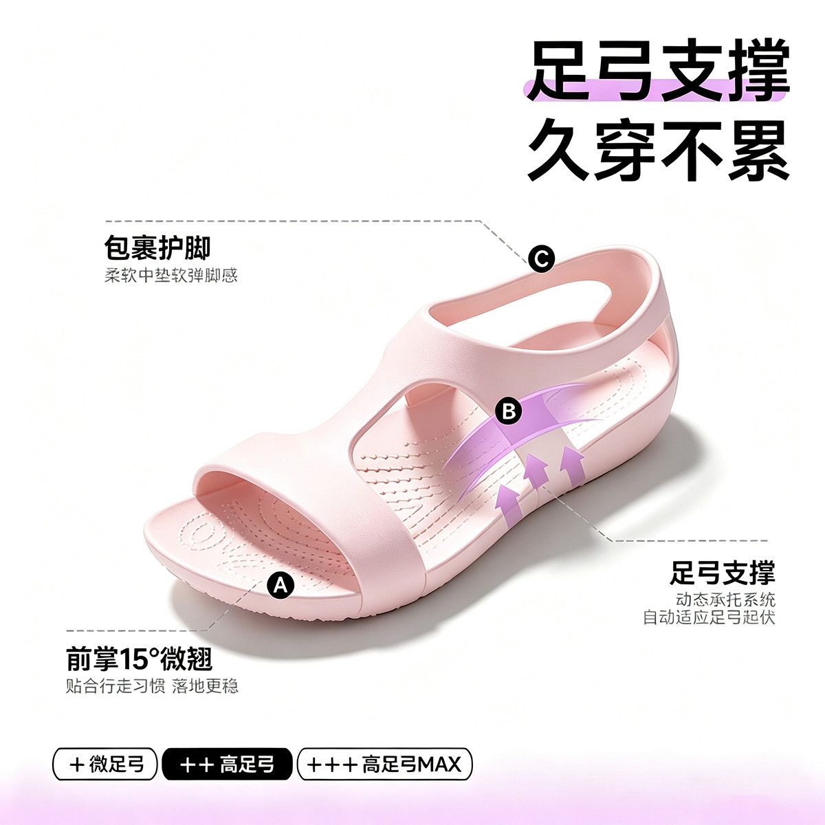 2026 Ｗomen's shoes EVA nurse a - Women'S Shoes For Neuropathy ulasan dan harga